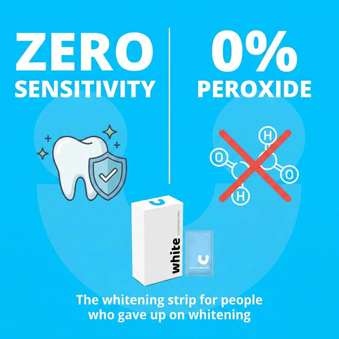 WhiteU 14 7 Teeth Whitening Strips for Sensitive Teeth - Peroxide Free No Sensitivity - Strips with Pap+ & Nano