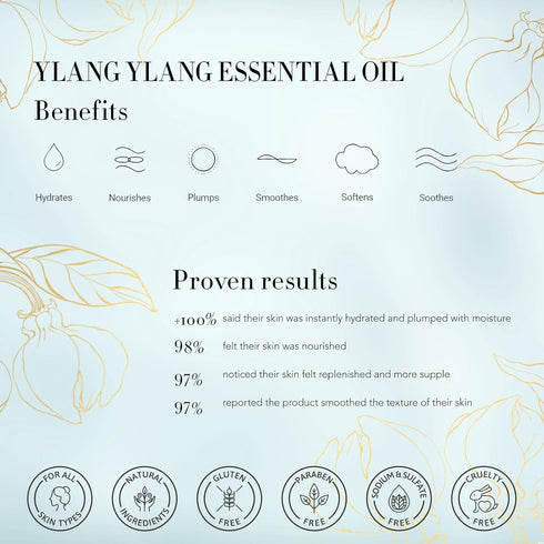 Spa Gifts for Women, 28pcs Ylang Ylang Facial Skin Care Set, Body & Facial Kit for Birthday or Mother's Day