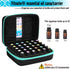 FITNATE Essential Oils Storage - Carrying Case for 30 Bottles, Holds 5ml, 10ml, 15ml with Labels (Sky Blue)