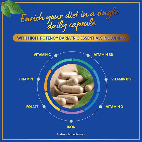 Bariatric Multivitamin with Iron - 45mg Iron Easy to Swallow Vitamins for Women and Men - 30 Caps