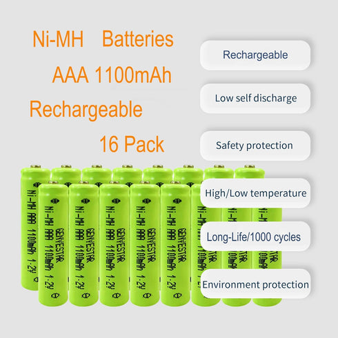 Rechargeable AAA Batteries NiMH 1.2V 1100mAh High Capacity for Home Devices (16 Pack)