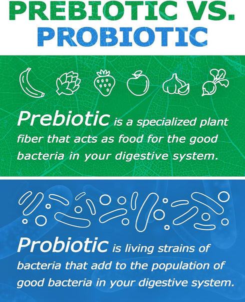 Prebiotin Prebiotic Fiber Supplement Powder, 8.68 oz, Supports Digestive Health & Weight Management, Gluten-Free