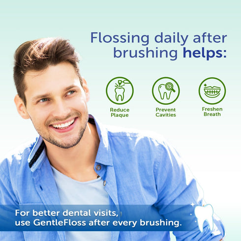 Eco-Dent Oral Care Bundle, ExtraBrite Toothpowder + Gentle Floss, Mint, Vegan Toothpaste Alternative & Dental Floss
