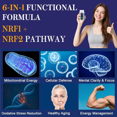 Xontravix NRF1 NRF2 1500mg CoQ10, 60 (1 & Supplement | Dual Activator with Curcumin, Trans Resveratrol & Ashwagandha |