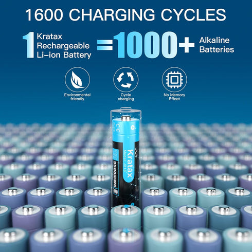 Kratax 1.5V 4 Pack 3500mWh 3A 1600 Rechargeable AA Lithium Batteries Upgraded High Capacity Li-ion AA Battery, Cycles