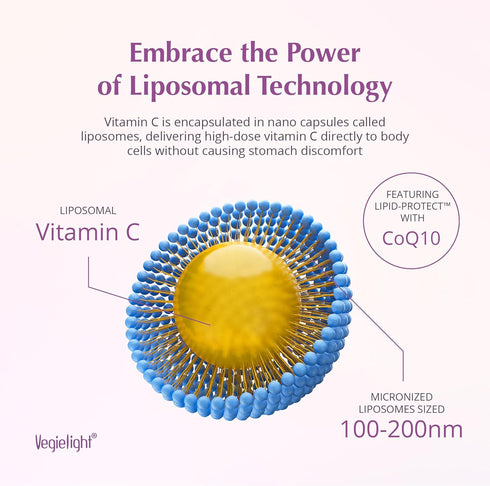 PassionC Liquid Liposomal Vitamin C 1000mg, Improved Formula for Superior Absorption, Great Pineapple Taste - 30