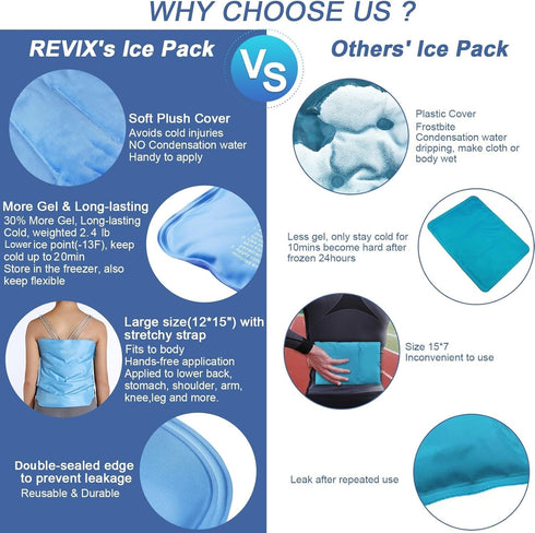 REVIX Hip Ice Pack Wrap for After Surgery, Reusable Cold Compress for Hip Bursitis, Soft Plush Lined for Pain Relief