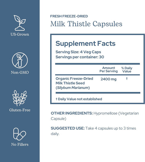 Premium Freeze Dried Milk Thistle Capsules, Eclectic Herb, Liver Support, 120 CT, 600 mg