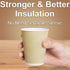 Luckypack Cups_12 oz 100 pcs,12oz Hot Paper Disposable Insulated Corrugated Sleeve Ripple Wall Paper Cup Cups