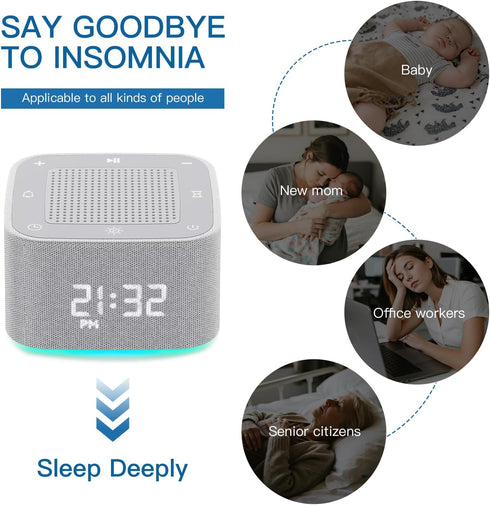 PLJVOYK White Noise Machine, Sound Machine, Alarm Clock,Travel Sound Machine,Sleep Night Lights Bluetooth App Control