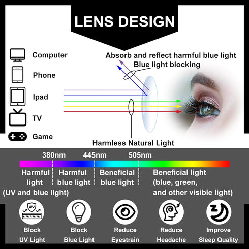 Blue Light Filtering Reading Glasses 5 Pack, Metal Half-Frame Spring Hinges Readers for Men, Anti Glare UV Protection