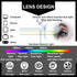 Blue Light Filtering Reading Glasses 5 Pack, Metal Half-Frame Spring Hinges Readers for Men, Anti Glare UV Protection