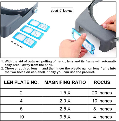 Magnification-1.5X 2X 2.5X 3.5X Headband Magnifier Double Lens Head-Mounted Reading Magnifier Loupe Jewelry Visor