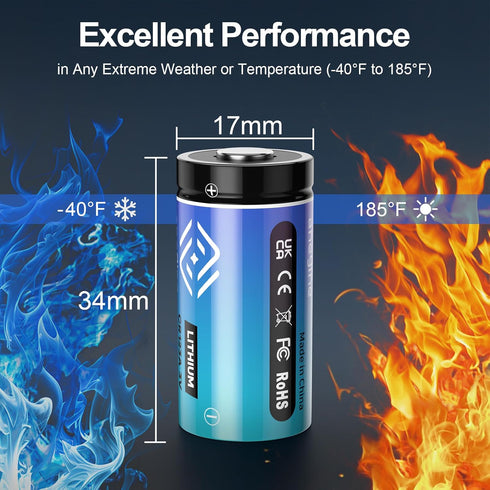 CR123A 3V Lithium Battery 20 Pack, 1650mAh with PTC Protection for Flashlight, 10 Years Shelf Life (Non-Rechargeable)