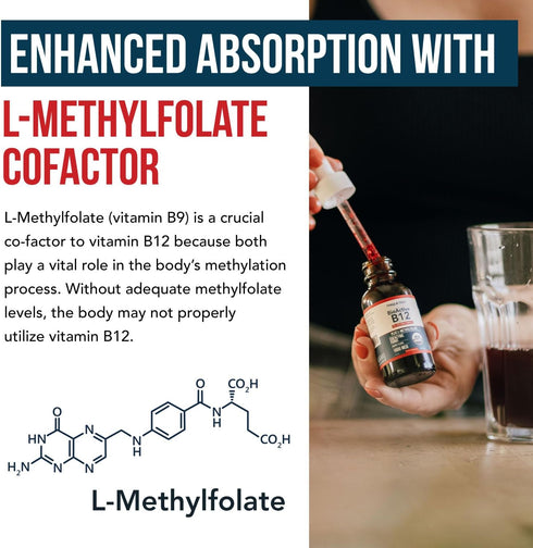 BioActive Vitamin B12, 1000 mcg, 3 BioActive B12 Forms, Methylfolate, Sublingual, Cherry Flavor