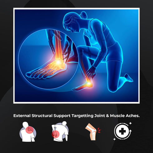 Sport Transdermal Pain Relief Tape - Kinesiology Tape for Sore Joints, Muscles, 2 Elastic Strips