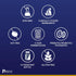 Premier Research Labs Probiotic Caps, Pre-, Pro-, and Post-Biotics for Healthy Gut, Digestive Health & Immune Support