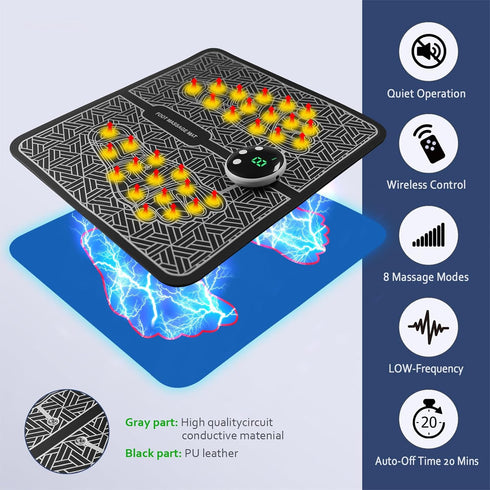 Phixnozar TENS & PMS, Transcutaneous Electronic Nerve Stimulator, EMS Foot Massager Mat for Muscle Relaxation,Back