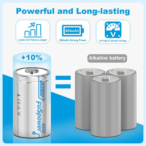CR15h270 3V Lithium Battery, 850mAh CR-2 Batteries, 4 Count (Pack of 1)
