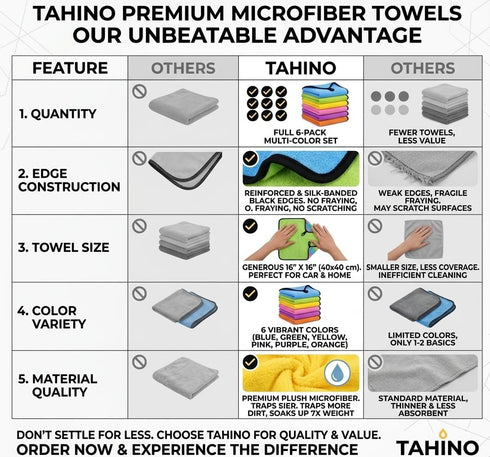 TAHINO 16x16 Inch, Pack, Pack 6 Microfiber Cleaning Towels, Multi-Color Ultra Absorbent, Car & Household Use