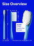 Soft Toothbrush Pack, 5 Count, Advanced Quad-fine Bristles for Sensitive Teeth, Gums & Deep Plaque Removal, Assorted