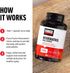 FORCE FACTOR Resveratrol Supplement, 120 Vegetable Capsules - Support Heart Health with Antioxidants & Japanese Knotweed