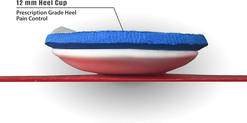 Linear Foot Motion Prescription-Grade Orthotic Insoles by High Arch Support Inserts for Men & Women Plantar Fasciitis