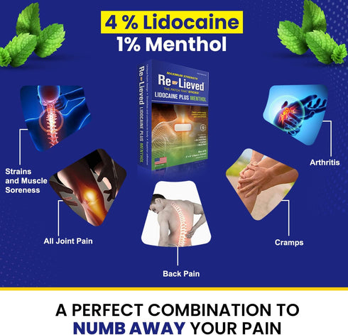 4% Lidocaine & 1% Menthol Pain Relief Patches - Maximum Strength Medicated Stick-on Patches for Joint & Muscle Pain (6
