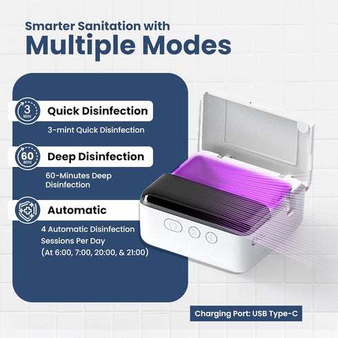 UV Toothbrush Sanitizer Holder & Cleaner with LED Clock Display & Hot Air Drying Wall-Mounted UV Tooth Brush Holder