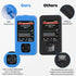 Dexcom G7 Receiver Case with Wrist Lanyard and 2PCS Screen Protector, Tricolor Mixing