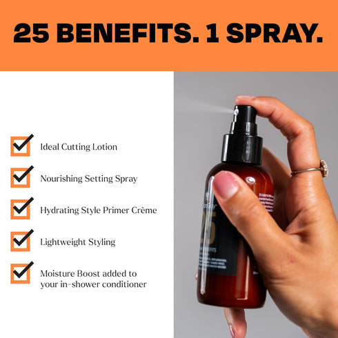 THESALONGUY 25 Spray Leave In Treatment for Dry Hair – Moisturizing, Heat Protectant, Color-Safe Hair Treatment