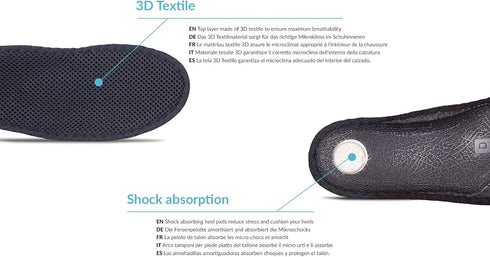 WorkerWalker (39 8 Shoe Insoles For Workwear Boots Work Shoes Safety Shoes, With Activated Carbon Charcoal Odor Control