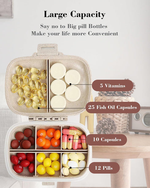iouwei 7 161 Day Pill Container with Medicine Labels - Mini Medication Organizer (Purple, Labels)