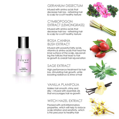Haircare Healing Conditioner, 2 oz, Daily Conditioner that Rebuilds Hair for All Hair Types