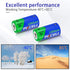 PKCELL CR123A Battery 123A Lithium 4Pack 1500mAh CR17345 3V for Intensity Flashlights, Security Alarm System