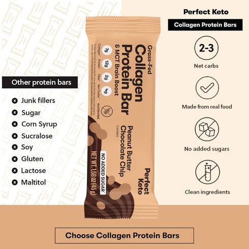 Perfect Keto Collagen Protein Bar - Gluten Free, Low Carb, 13g Protein, Peanut Butter Chocolate Chip (12 Bars)