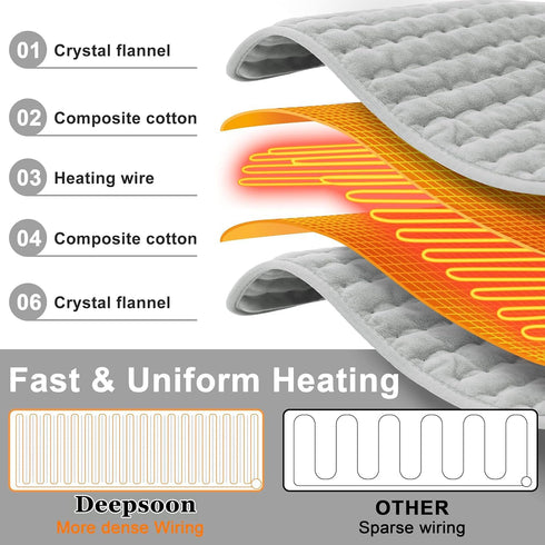 Heating Pad - Electric Heating Pads for Back, Neck, Abdomen, Moist Heated Pad for Shoulder, Auto Shut Off