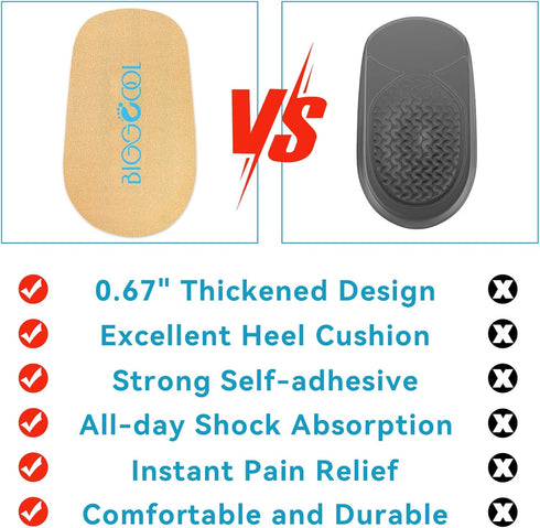 Heel Cushions for Pain Relief, Inserts for Shock Absorption, 1 Pair for Achilles Tendonitis and Bone Spur (Beige, Large)