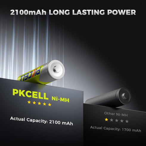 PKCELL 16-Pack, 2100mAh 1.2V 1200+ Rechargeable AA Batteries NiMH AA Rechargeable Batteries, Charging Cycles,Low Self