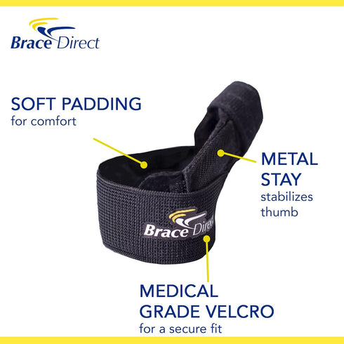 Brace Direct Mini Thumb Spica Splint, Medium Thumb Stabilizer for Arthritis & Tendonitis, Fits 6-7 in Wrist