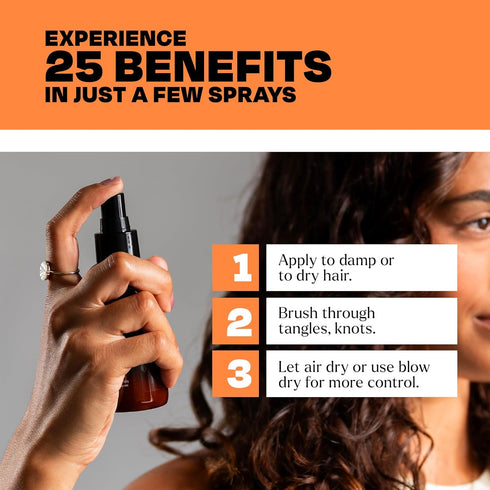 THESALONGUY 25 Spray Leave In Treatment for Dry Hair – Moisturizing, Heat Protectant, Color-Safe Hair Treatment