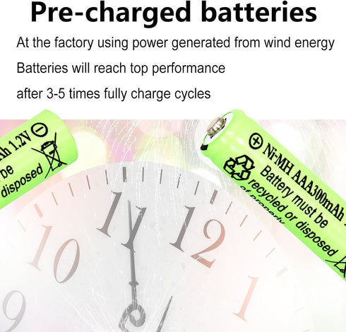 1.2V AAA 300mAh Ni-MH Rechargeable Batteries for Solar Lights, 20 Packs
