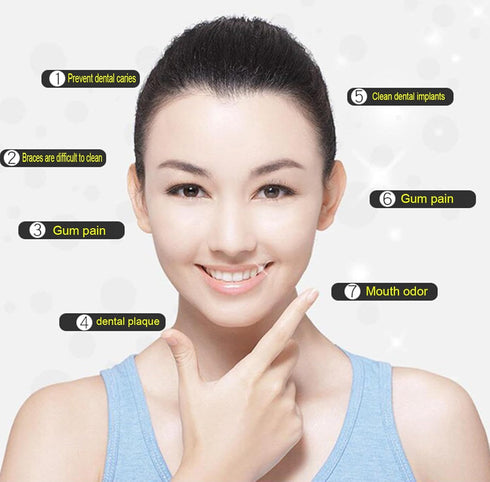 VIDECOR U Shaped Electric Toothbrush, Oral Cleaning Toothbrushes, Automatic Electric Toothbrush with U Shaped Brushes