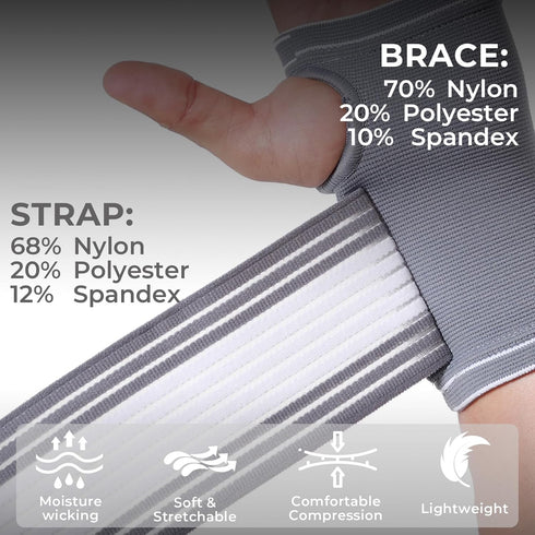 NeoTech Care Hand Palm Wrist Support, Gray, Size M, 1 Pair