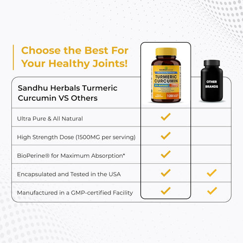 Sandhu Herbals Organic Turmeric Curcumin 120 Capsules 1500mg Joint Support with Bioperine Black Pepper Extract