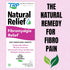 Fibromyalgia Relief for Temporary Muscle Soreness, Discomfort, Tenderness, Joint Pain, Difficulty Moving