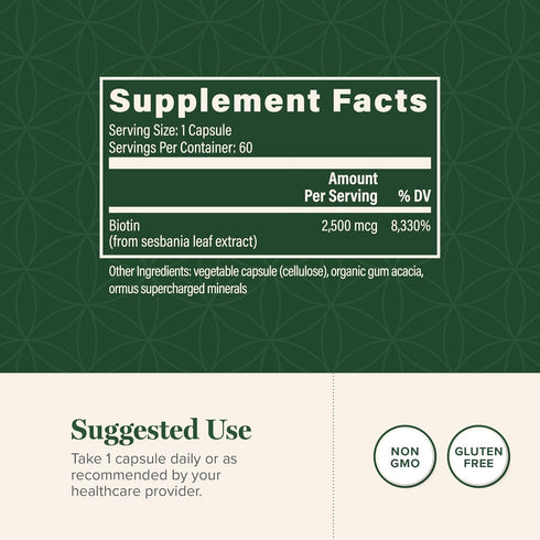 Global Healing Center Biotin (Vitamin B7) Supplement - Organic Sesbania Extract for Radiant Skin, Stronger Nails,