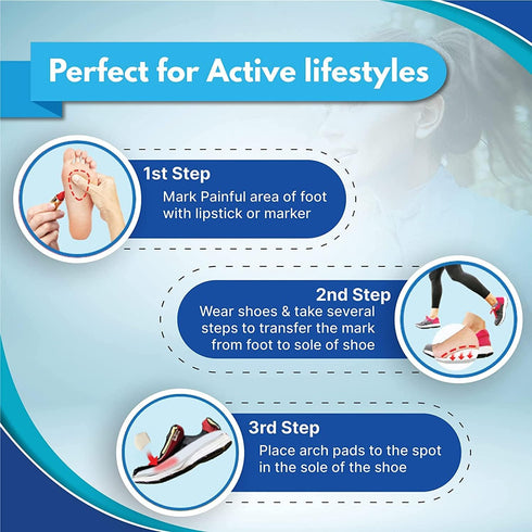 Metatarsal Foot Pain Relief Pads and Shoe Inserts Orthotics for Metatarsalgia, Ball of Foot Cushion and Insoles
