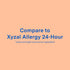Curist - Generic Xyzal Levocetirizine 5 mg - Allergy Pills, 24 Hour Relief - Allergy Medicine (90 Tablets)