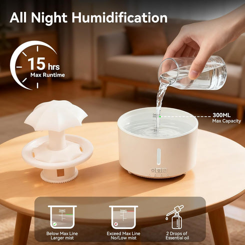 Missfly 300ml 360 Cloud Shape Cool Mist Humidifier Diffuser, Rotatable, Quiet Auto Safety Shutoff, Easy Refill Home